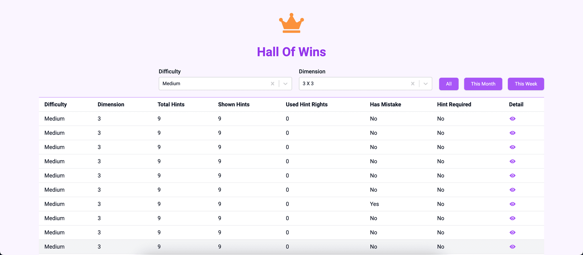 Hall of Wins